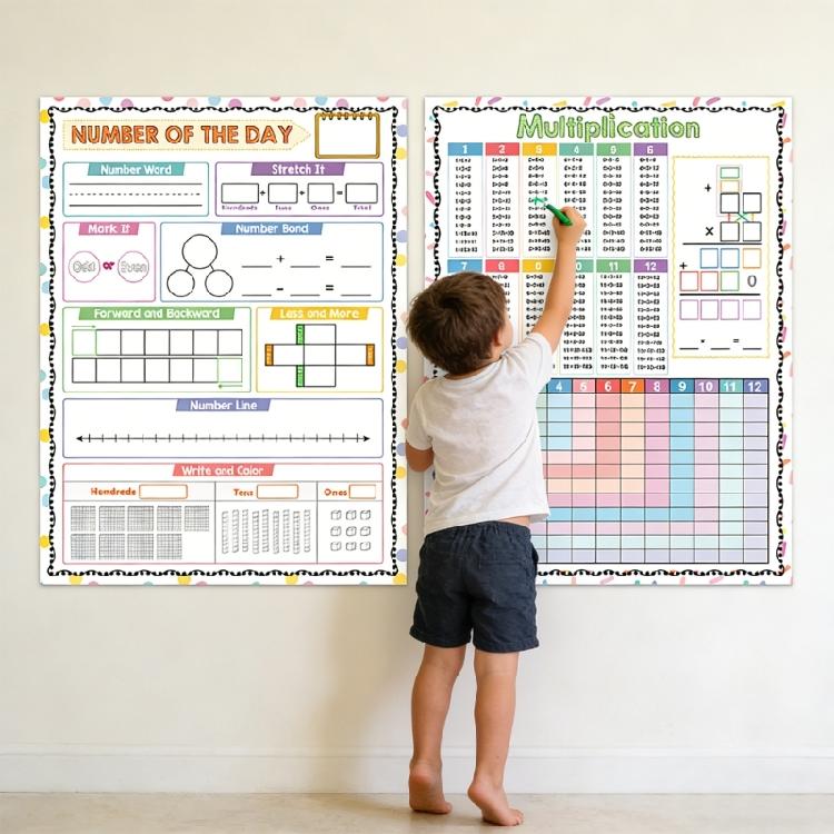 Engaging Math Posters for Improved Focusing & Understanding In Students Interactive Math Learning Tool with Easy Setups