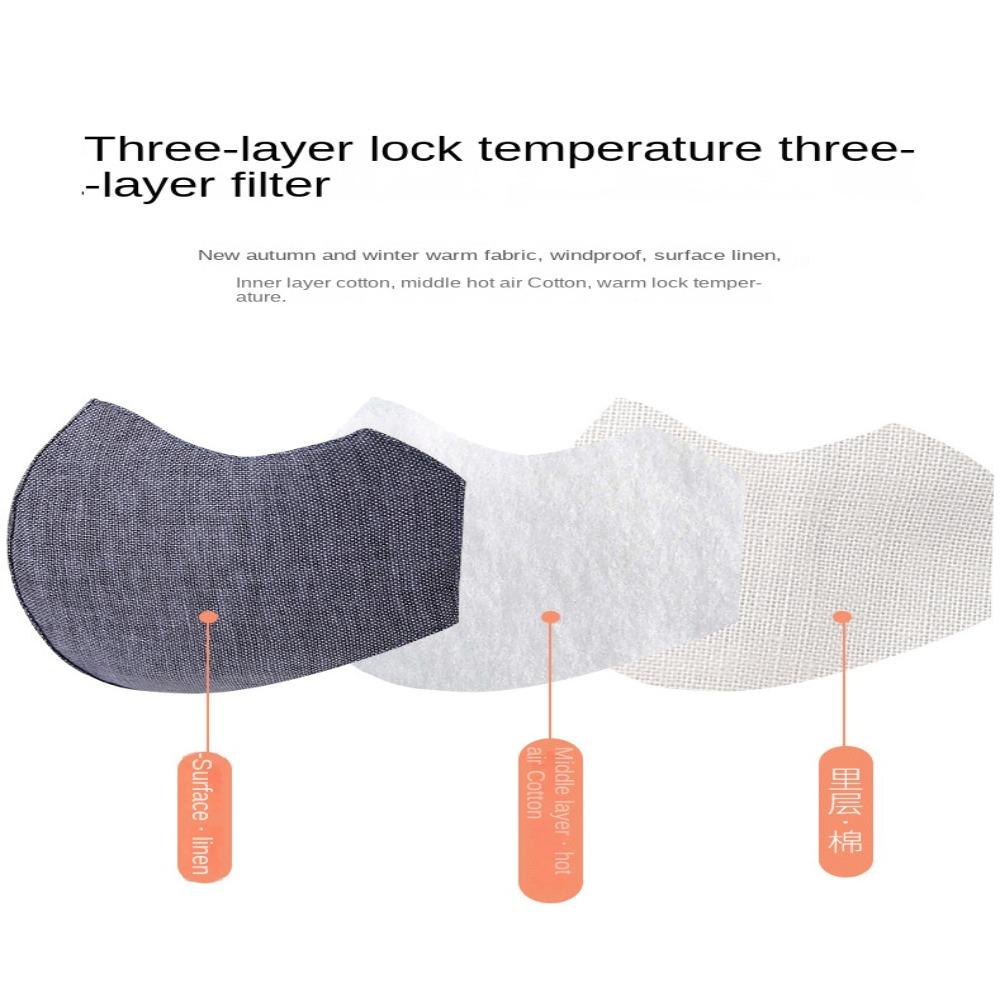 Washable Breathable Face Mask Breathable Riding Face Mask Fashion Sunscreen Mask  Unisex