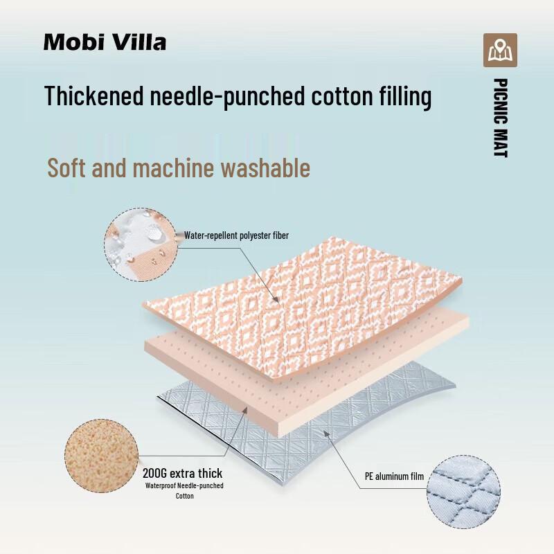 Mobi Garden Ultrasonic Outdoor Picnic Mat