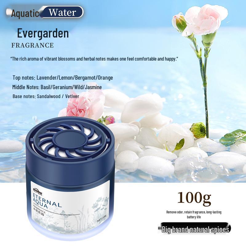 Premium Car Air Freshener Ornament: Solid Perfume Balm and Home Deodorizer with Elegant Glass Fragrance