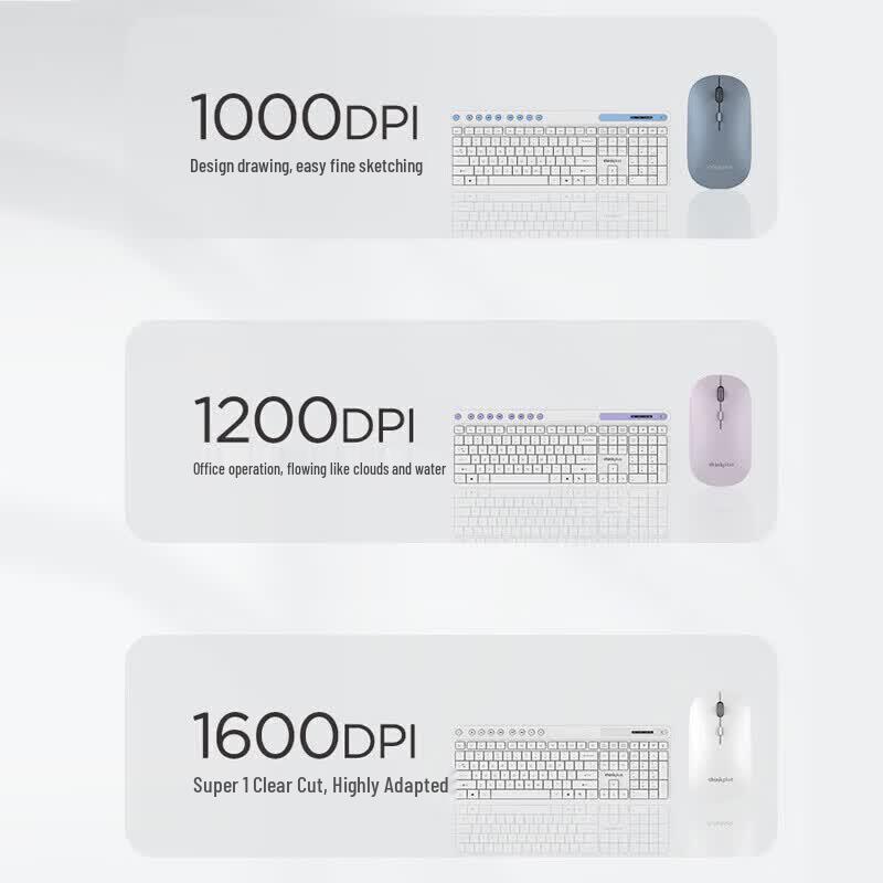Lenovo M20 Wireless Mouse
