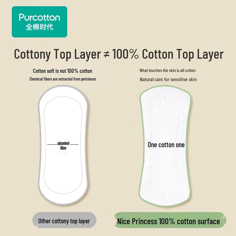 All Cotton Era Nice Princess Pure Cotton Ultra-Thin Daily Panty Liners