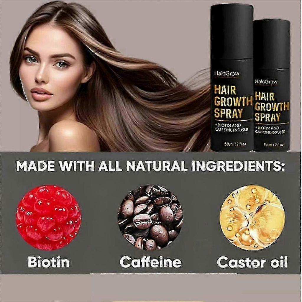 3 x 50 ml Haarwuchsspray mit Biotin und Koffein – Schnell wirkende Haarwuchsbehandlung für dünner werdendes Haar bei Männern und Frauen