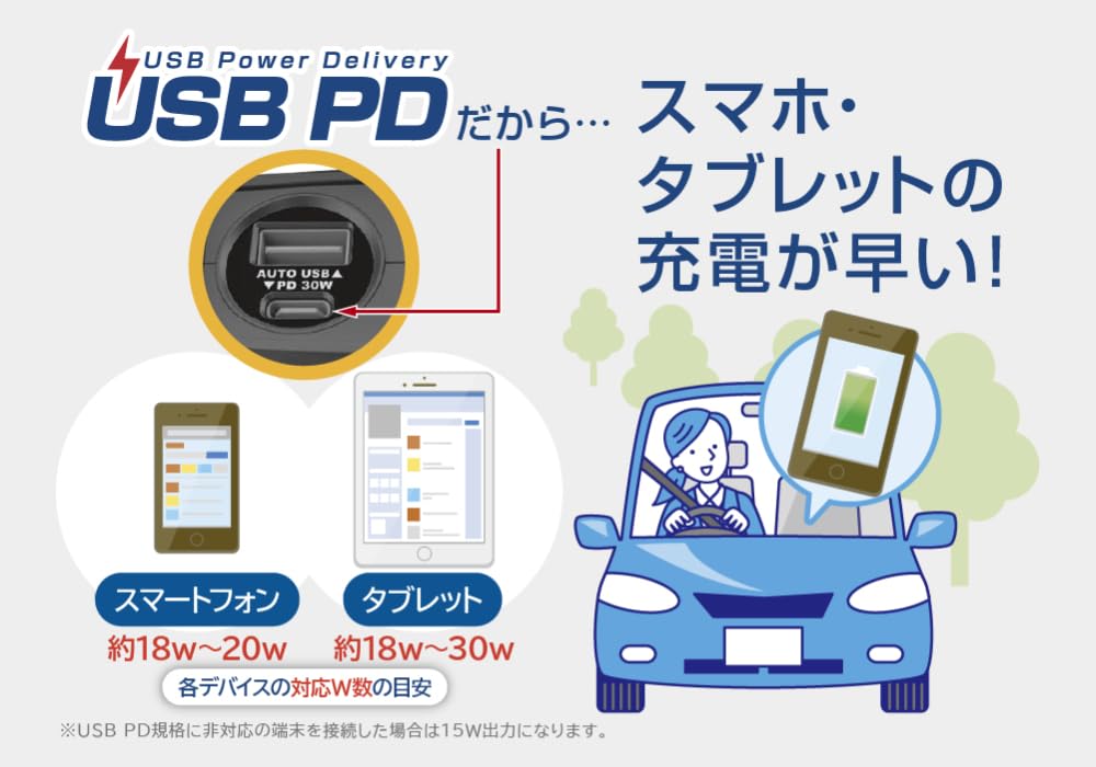 Kashimura KX-247 Dual Separate Socket, PD30W/Reversible USB, Automatic Detection