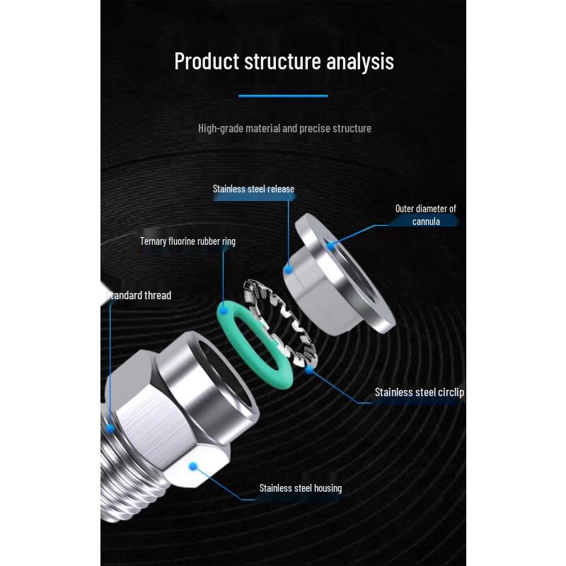 Jingyuheng Stainless Steel Pneumatic Quick Connector