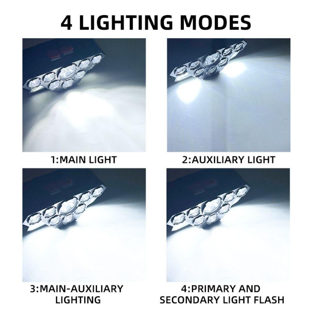8 Safety Lights Head Light Multi-Angle Adjustment Strong Light LED Headlamp Mode Switchable Super Bright Night Fishing Headlight