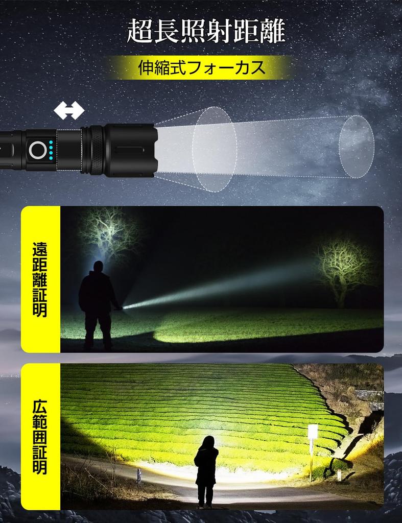 New Powerful 26650 Battery Compatible with AAA USB IPX6 High 5 Modes of Aluminum Alloy 2M New Battery Level Ideal for Night Nighttime Power Disaster