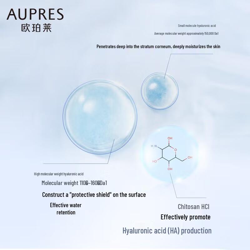 AUPRES Hyaluronic Acid Anti-Aging Skincare Set