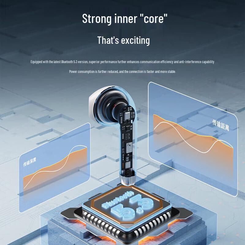 Lenovo TC3304 True Wireless Bluetooth 5.3 Earbuds