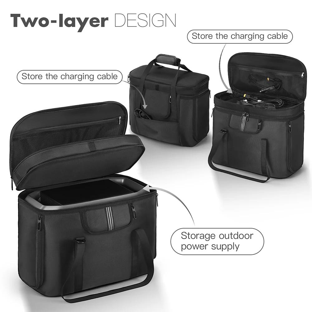 Přenosný kufřík pro Ecoflow Delta 3 Plus/Solární generátor Delta 2, Taška pro Ef Ecoflow River 2/2 PRO/2 Max