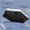 Mini Portable UV Protection Capsule Umbrella