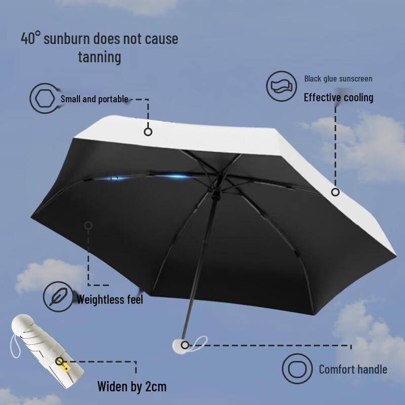 Mini Portable UV Protection Capsule Umbrella