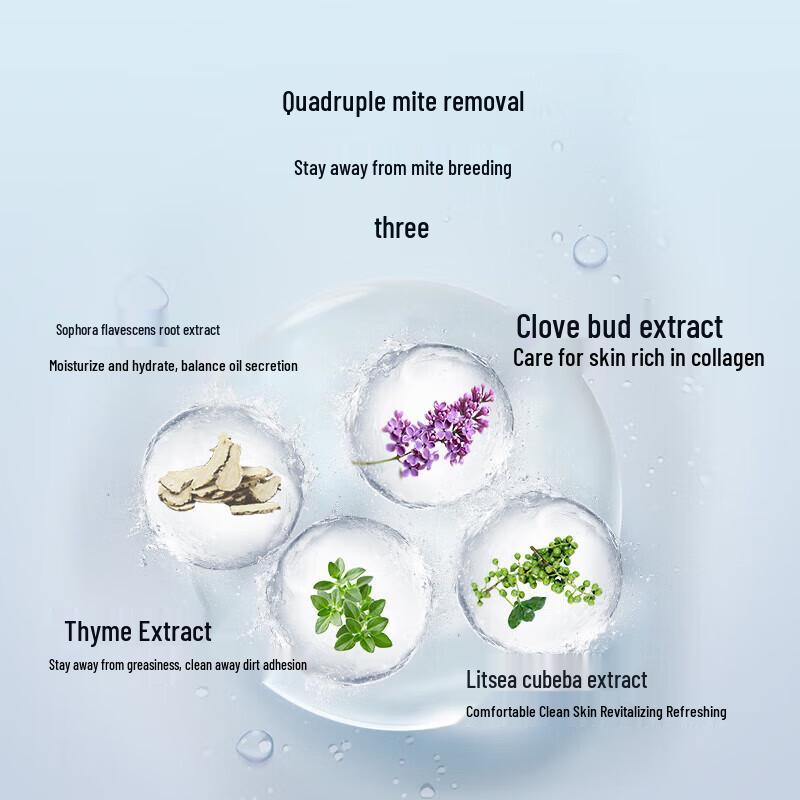 Hefengyu Refreshing Shampoo & Shower Gel Set