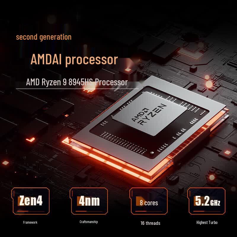 Мини-ПК Minisforum UM890PRO AMD Ryzen Barebone (Китайская версия)