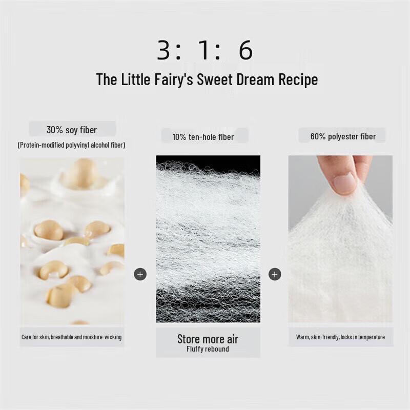 Mercury Home Textiles All-Season Antibacterial Soy Fiber Quilt