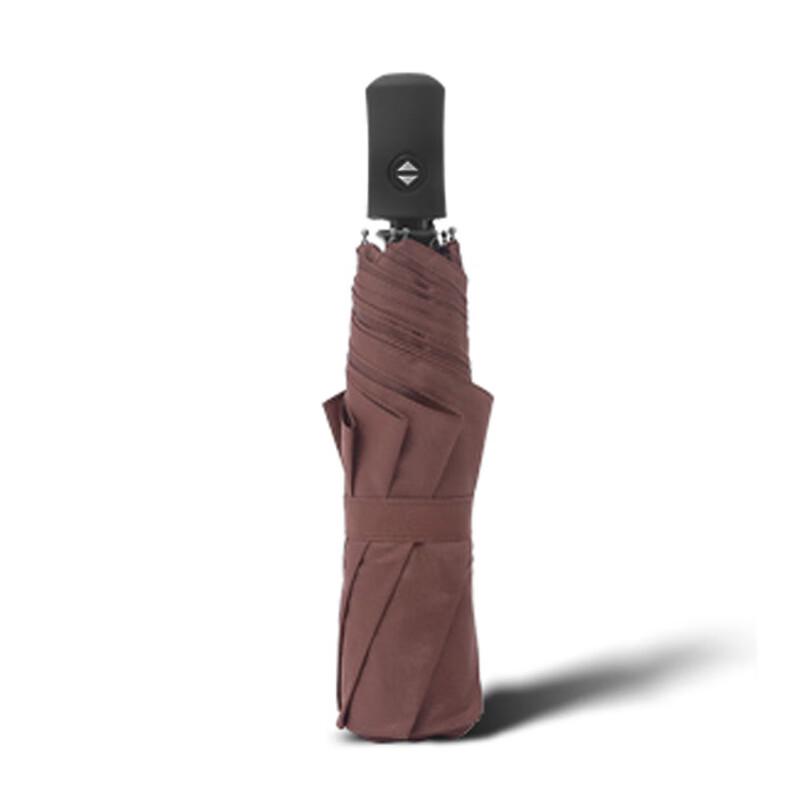 Nanqiao Automatic Sun & Rain Umbrella