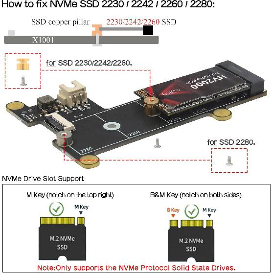 Geekworm X1001 PCIe To M.2 HAT Key-M NVMe SSD PIP PCIe Peripheral Board for Raspberry Pi 5 Support M.2 2230/2242/2260/2280 SSD