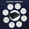 UPS 5V 9V 12V Input Router Modem Battery Backup Standby Power USB Charging Uninterruptible Power Supply
