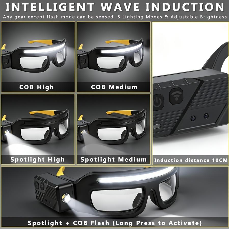 Akumulatorowe Okulary Czołówka LED z Czujnikiem Ruchu i Sterowaniem Dotykowym, 5 Trybów, 350–500 Lumenów, Ładowanie USB-C, Design Wolne Ręce