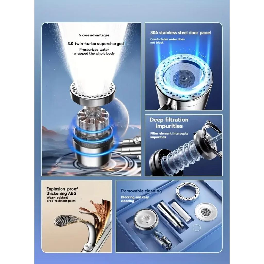 High Pressure Water Saving Filter Shower Head 5 Modes Handheld Shower Head One Button Stop Bathroom Accessories