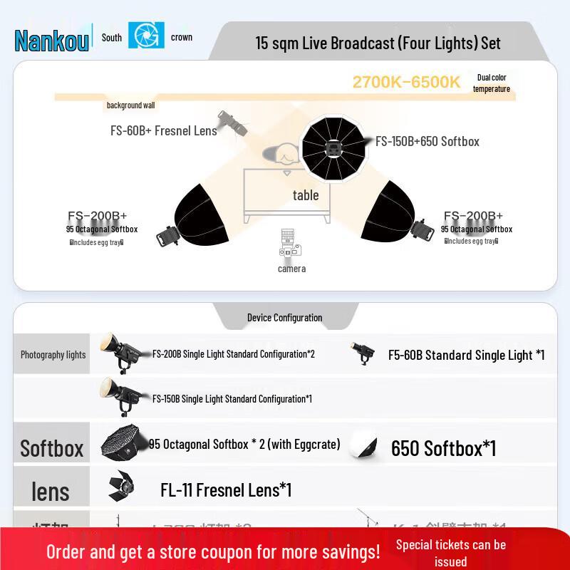 Nanguan FS Series Bi-color LED Video Light