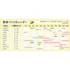 Shinwa Sokutei Digital Soil pH Meter A-2 Large Display 72730