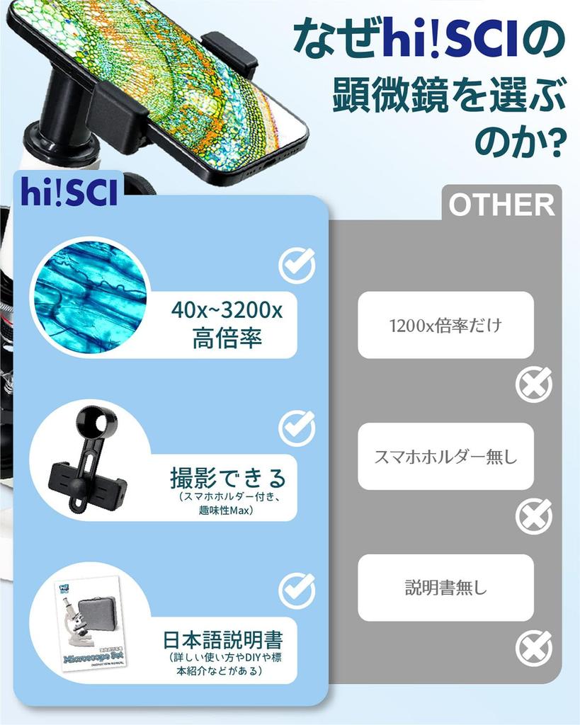 Mikroskop Sada mikroskopů pro děti základní školy Biologický mikroskop pro střední školu střední školy Návod k použití s ​​velkým zvětšením