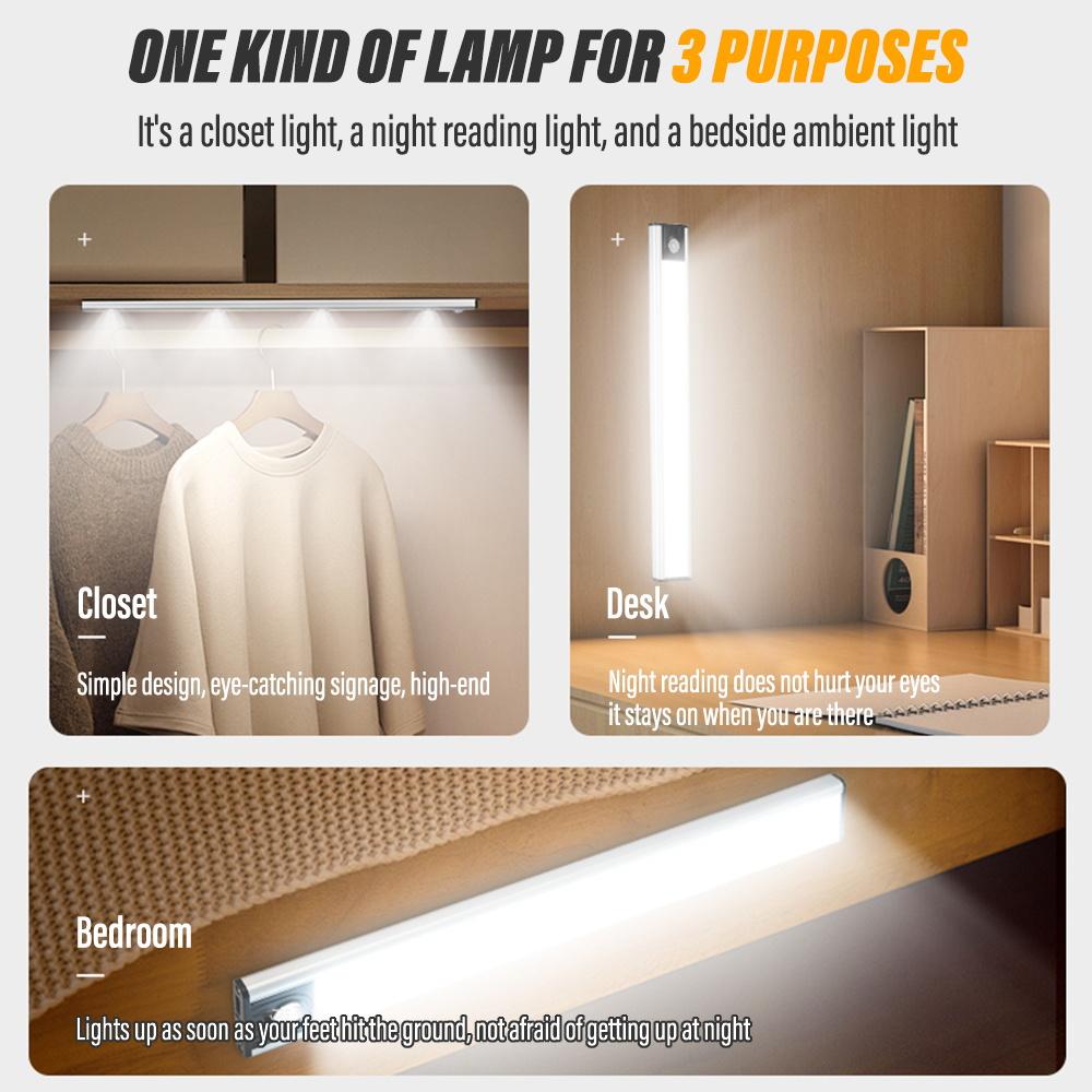 High Brightness Induction Night Light, Closet Lighting, Open the Door Automatically Light, Intelligent Induction, Magnet Adsorpt