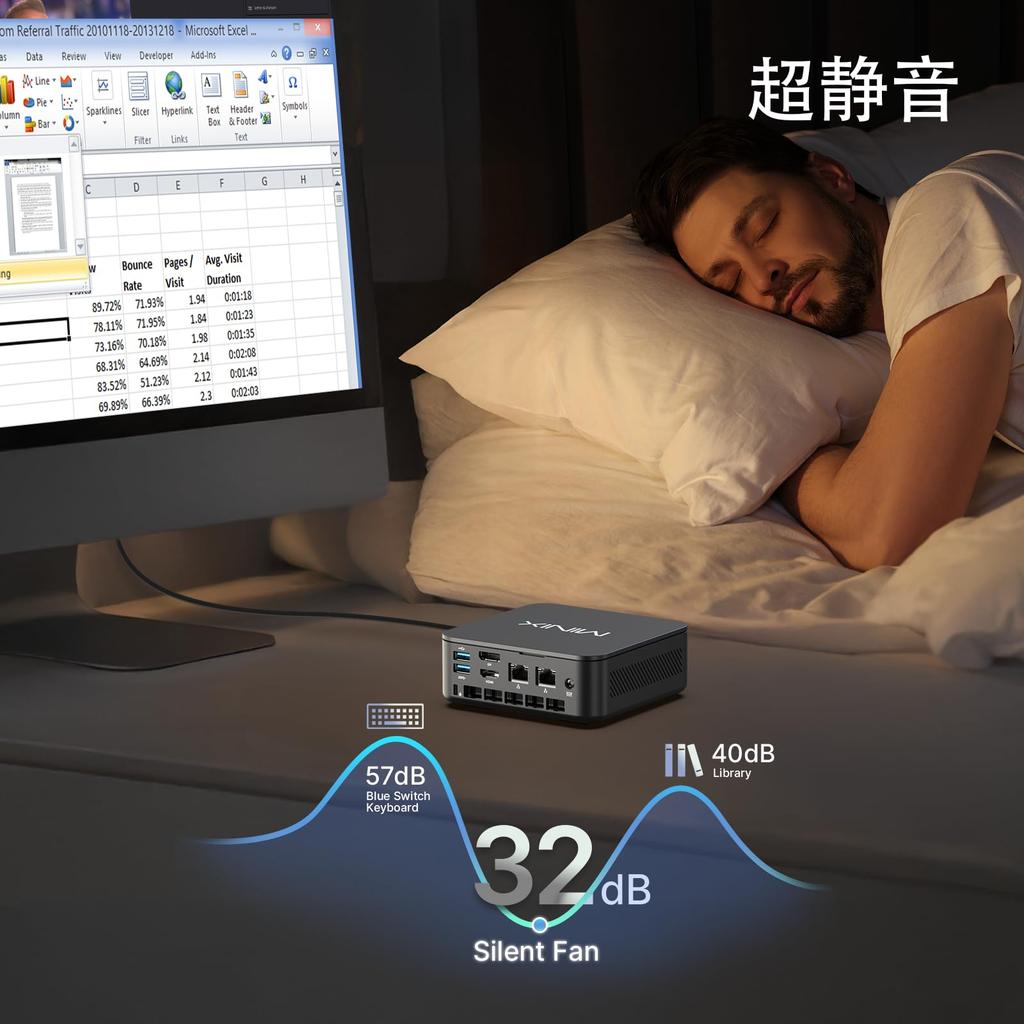 MINIX NEO Mini AMD Ryzen 5 6600H 16GB DDR5 512GB PCIe Compact Windows 11 Pro Small Fan Dual Triple 4K for NGC-NR660 PC, 3.0 SSD, PC, Cooling, 2.5G