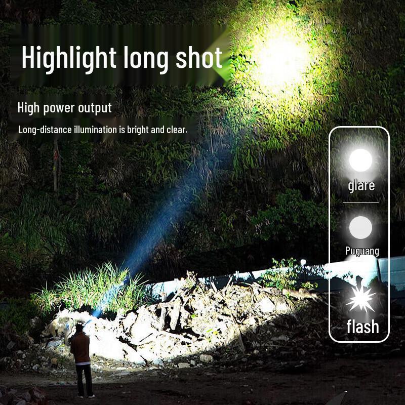 Luoweini Hochleistungs-wiederaufladbare wasserdichte LED-Stirnlampe