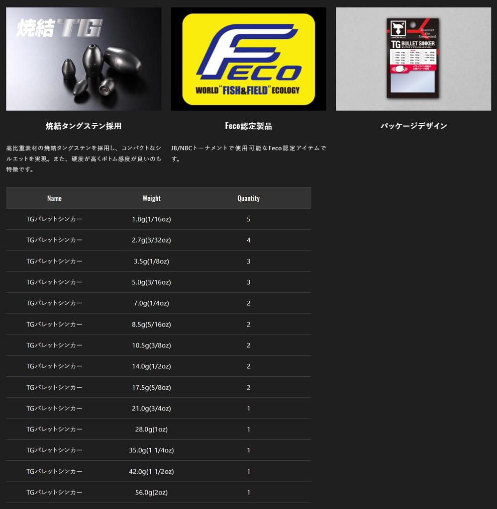 JACKALL JK Tungsten Custom Sinker Series TG Bullet Sinker 56.0g (2oz)