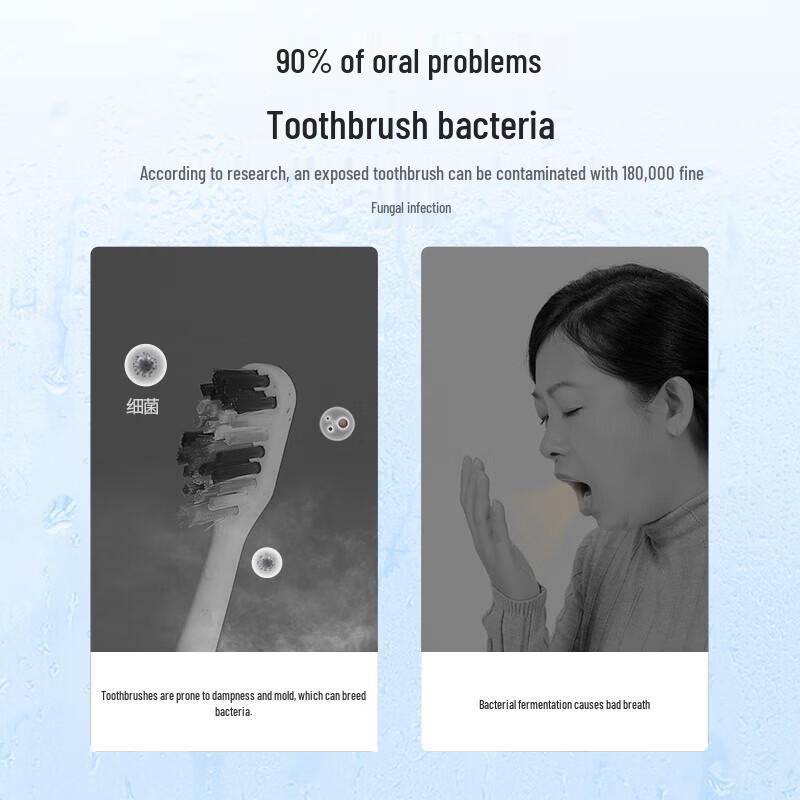 ecoco Smart UV Toothbrush Sterilizer & Toothpaste Dispenser