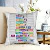 Broadway Theaters MapNew York City ( Straight ) Pillow Case Printed Home Soft DIY Pillow Cover Broadway Theater Theatre