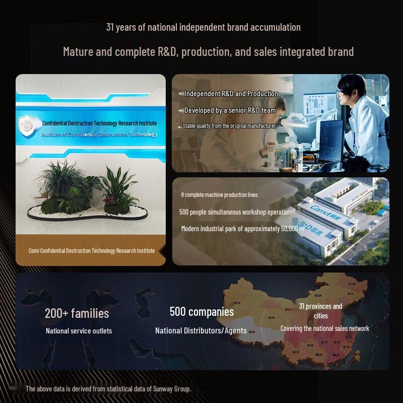 

Comi High-Security Paper Shredder DS2960