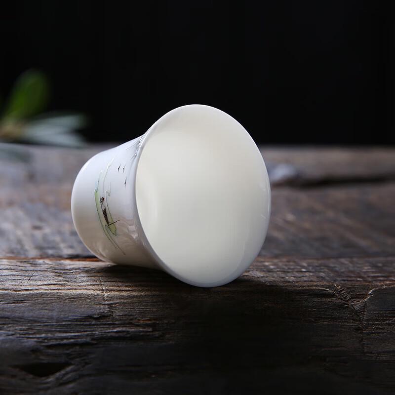 Yangzhi Jade Style Ceramic Master Teacup - Bamboo Knot