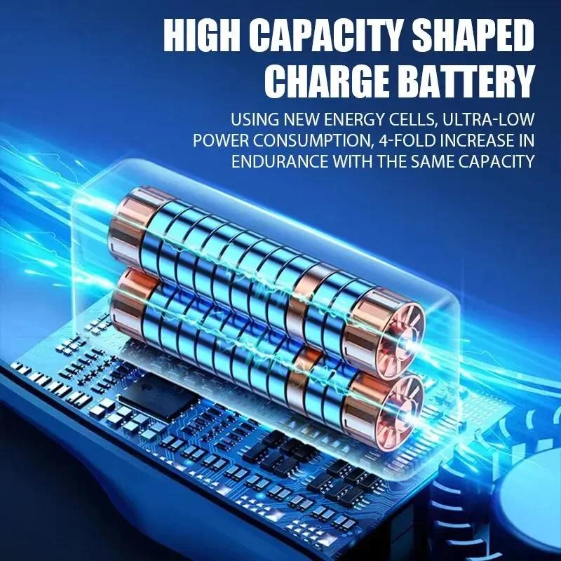 Ventilador de cuello colgante con pantalla Digital, Ventilador de potencia sin aspas, Mini Enfriador de aire portátil, ventiladores eléctricos recargables por USB