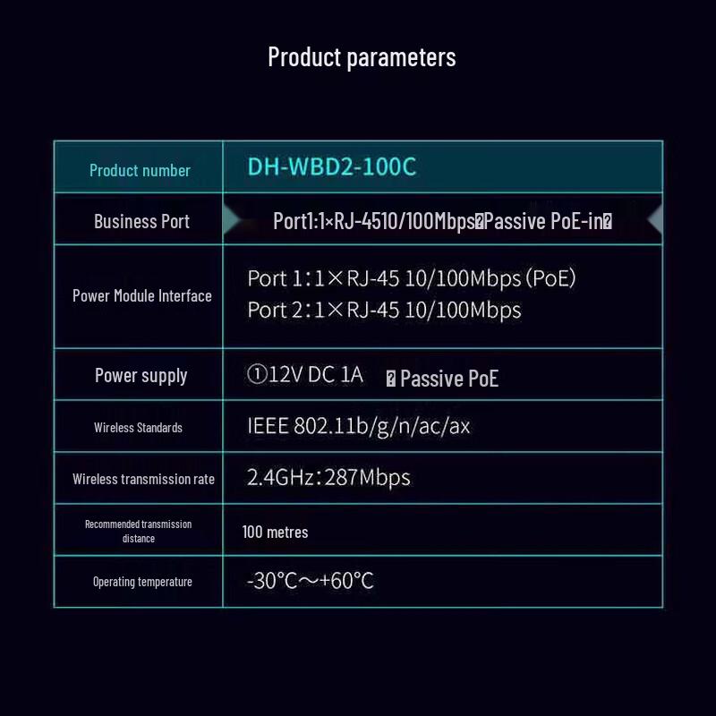 Dahua Wi-Fi 6 Outdoor Wireless Bridge Kit with PoE (CN Version)