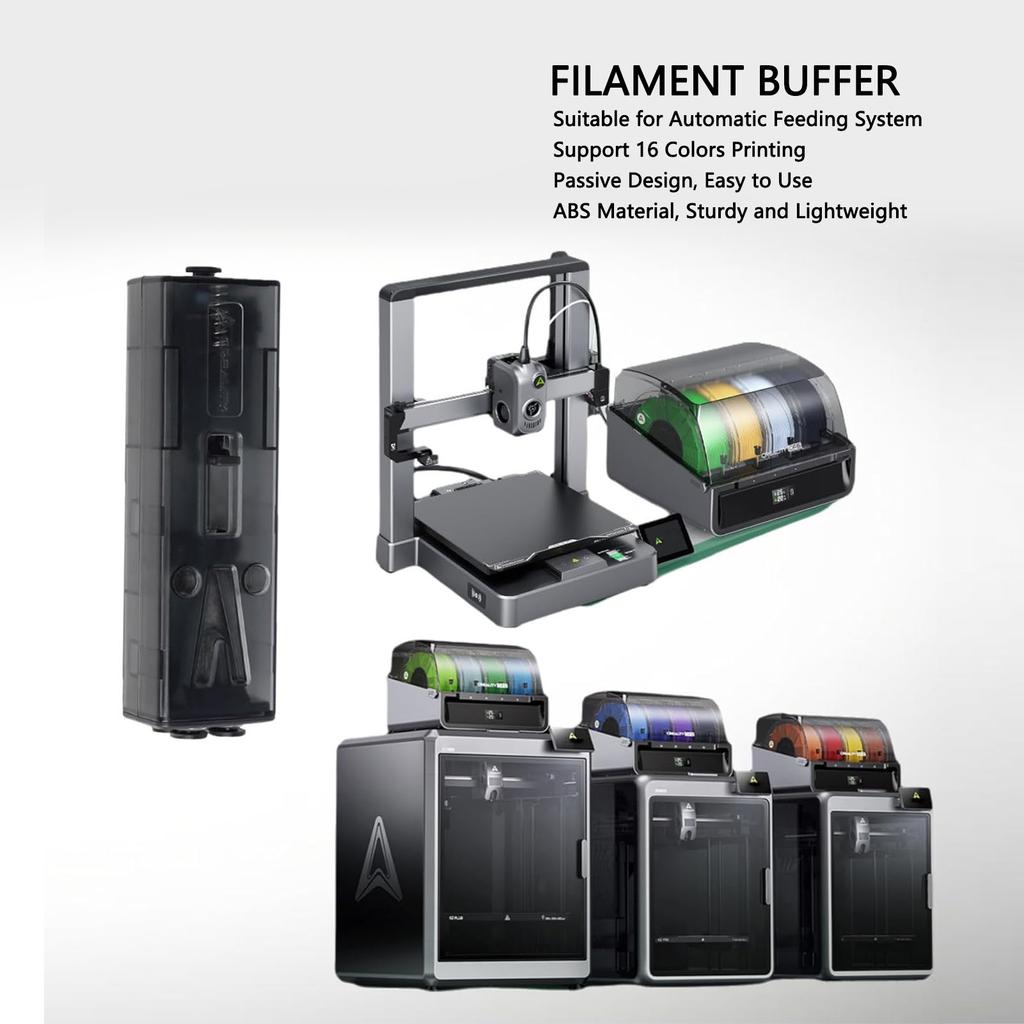 Filamentpuffer passend für Plus 3D-Drucker Unterstützung für CFS-System Mehrfarben-Druckmaterialpuffer