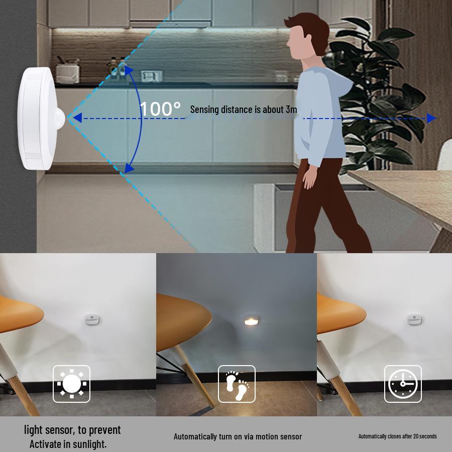 Infrared Sensing LED Night Light for Wardrobe, Kitchen, Bedroom, and Corridor