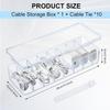Tatuo 1 Pcs Cable Organizer Box with Wire Ties, Plastic Cord Storage Box with Lid, Electronics Organizer for Home Office Desk Organizers and