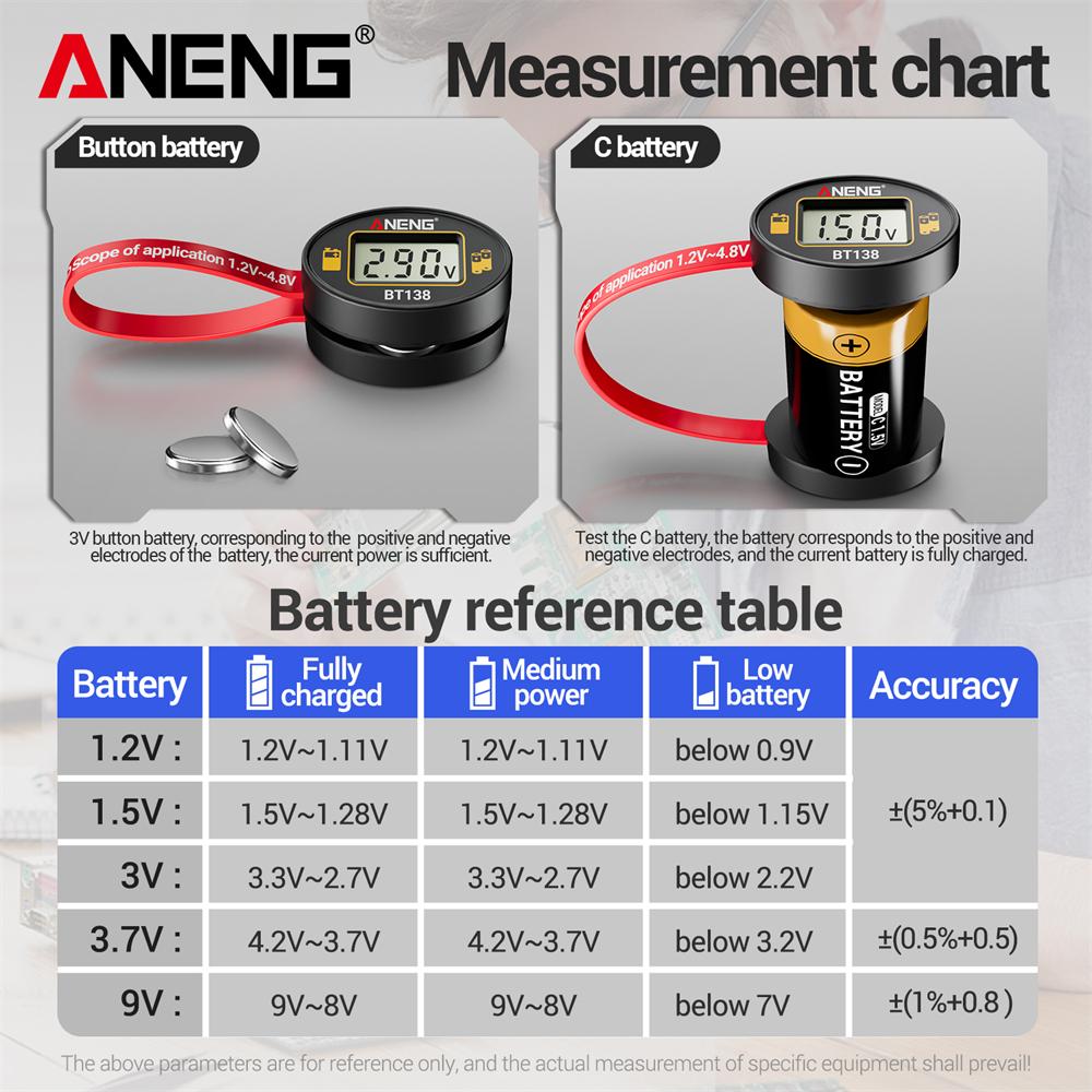 2026 Portable ANENG BT138 Magnetic Digital Battery Tester Battery Detector Capacity Lithium Tester Display Checkered Analyzer AAA AA Button Cell Test