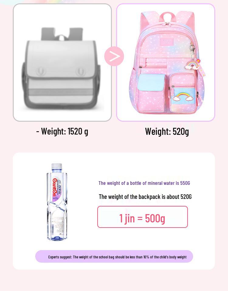 Primary School Rainbow Backpack for Girls - Cute, Large Capacity, Side-Opening