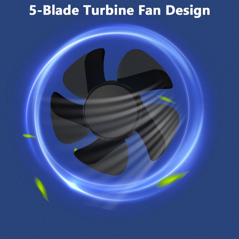 Dual Head Car Fan 12V 24V 5V Rotation Cooling Fan for Car 3-Speed Adjustable Auto Air Fan Portable Electric Fan SUV Truck