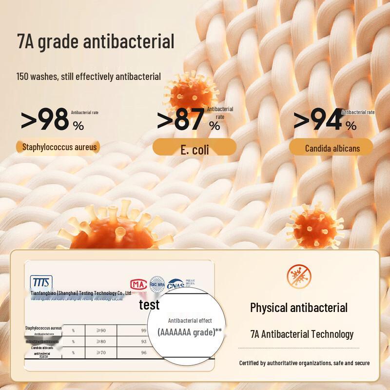 MIIOW Men's Lightweight 7A Antibacterial Thermal Underwear Set