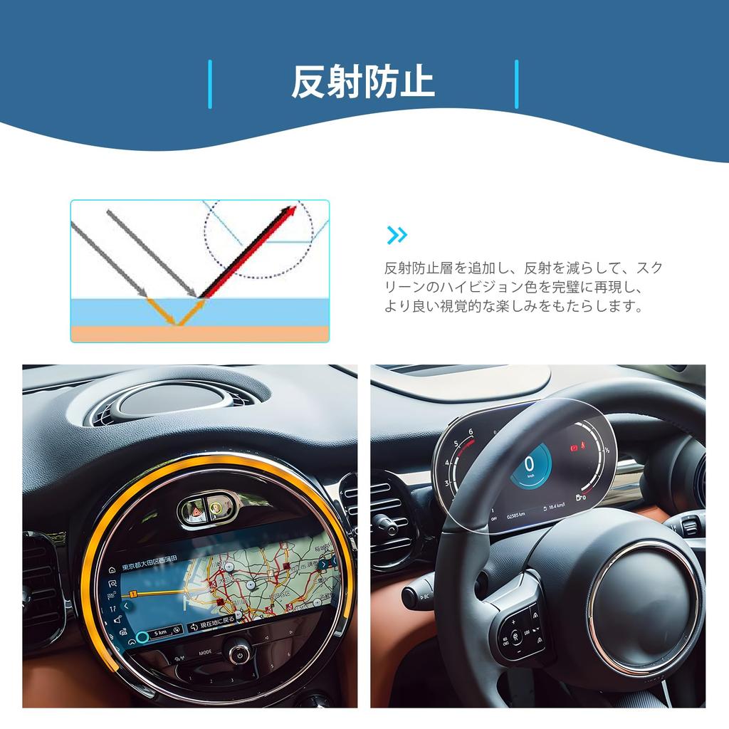 GAFAT MBW Mini Cooper 3e Generatie 8.8 inch R4 - Huidig Verbeterde Specificaties, Nieuw