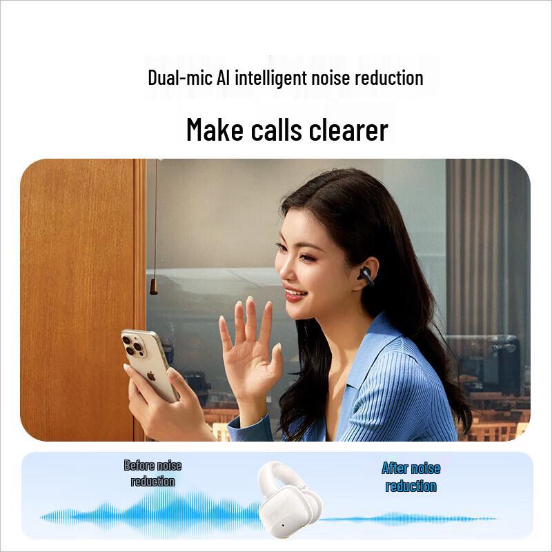 Ugreen HiTune S3 Air Conduction Ear Clip Wireless Earbuds