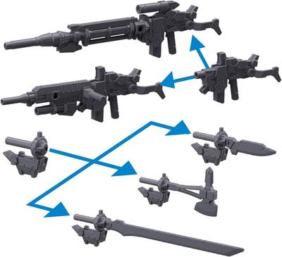 Verzamelen en modelbouw – Actiefiguren