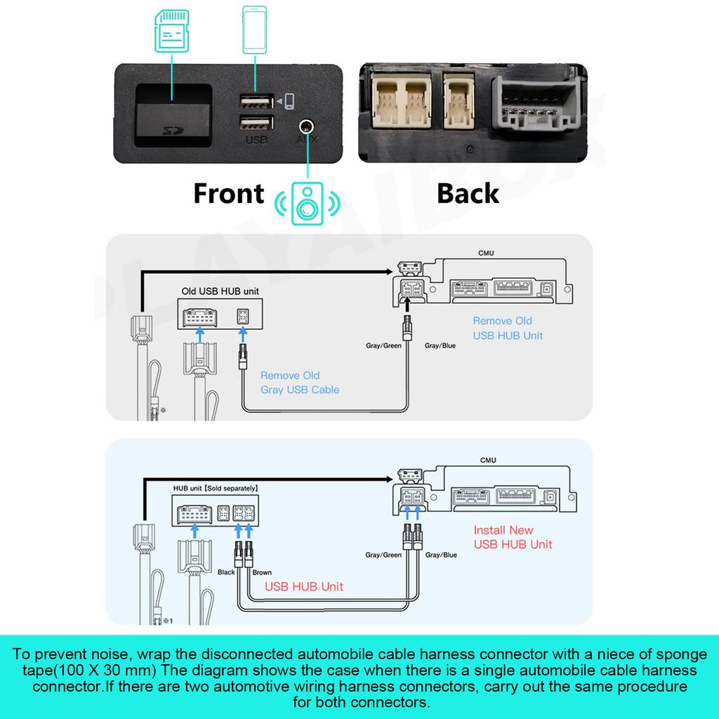 Apple CarPlay Android Auto USB Adapter Hub OEM CarPlay for Mazda 2 3 6  CX3 CX4 CX5 CX8 CX9 MX5 Retrofit Kit