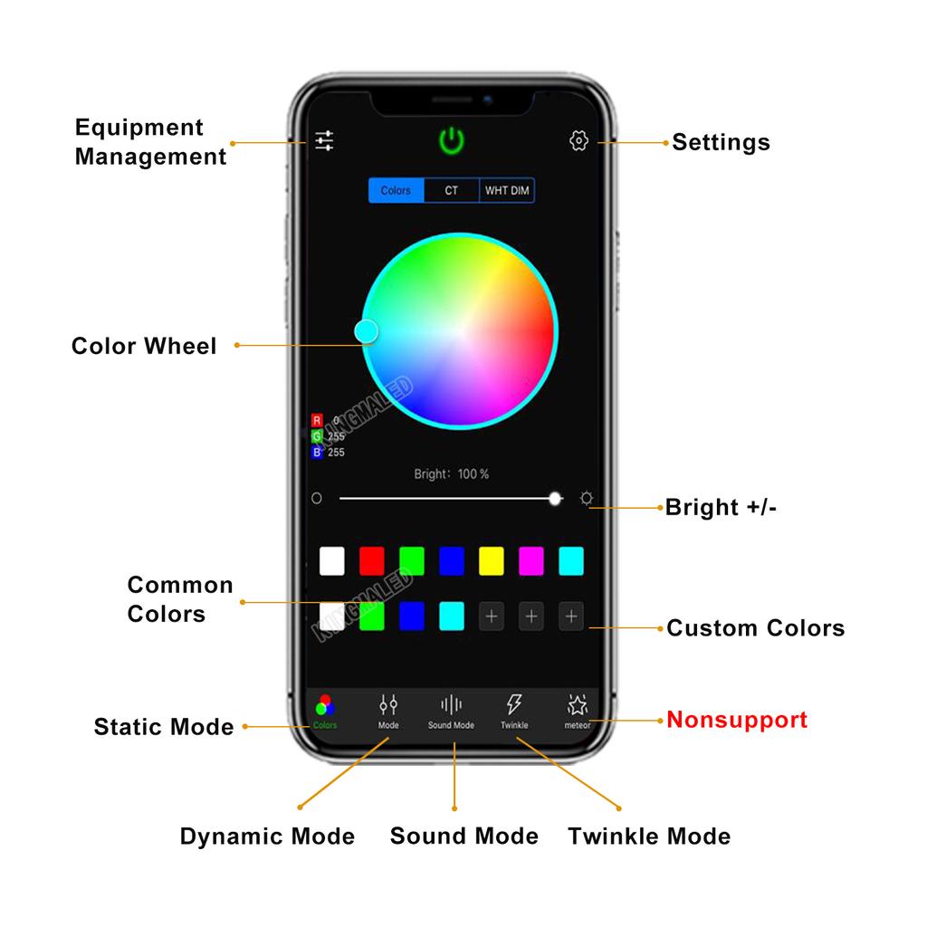10W RGBW Twinkle  Fiber Optic Light Engine Bluetooth APP  Music Control with RF remote  Star Ceiling  LED Lights Source Driver