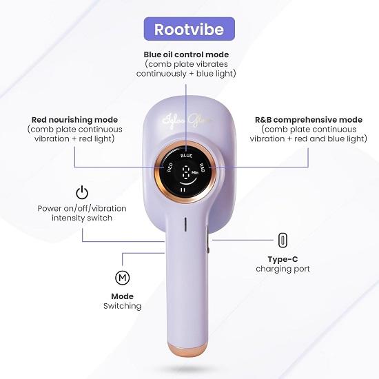 RootVibe Red Blue LED Light Therapy for Hair Growth, Dandruff Hair Fall Control, Boosts Oil Serum Absorption, Stress Relief, Lightweight .